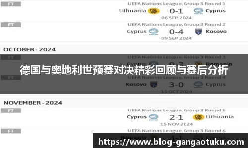 德国与奥地利世预赛对决精彩回顾与赛后分析