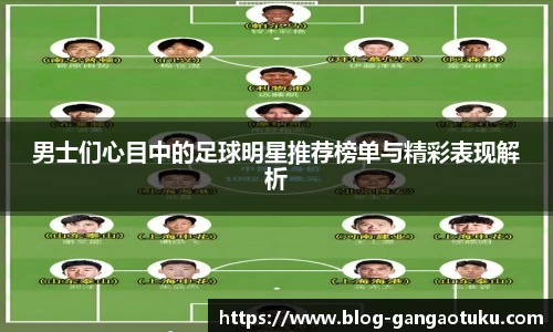 男士们心目中的足球明星推荐榜单与精彩表现解析