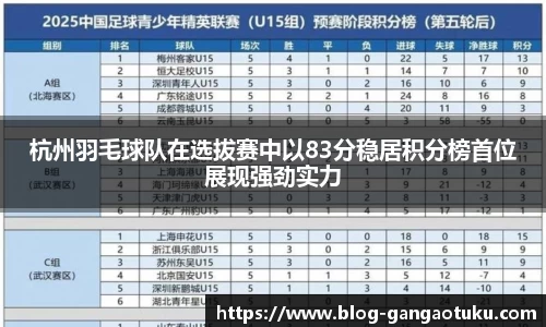 杭州羽毛球队在选拔赛中以83分稳居积分榜首位展现强劲实力